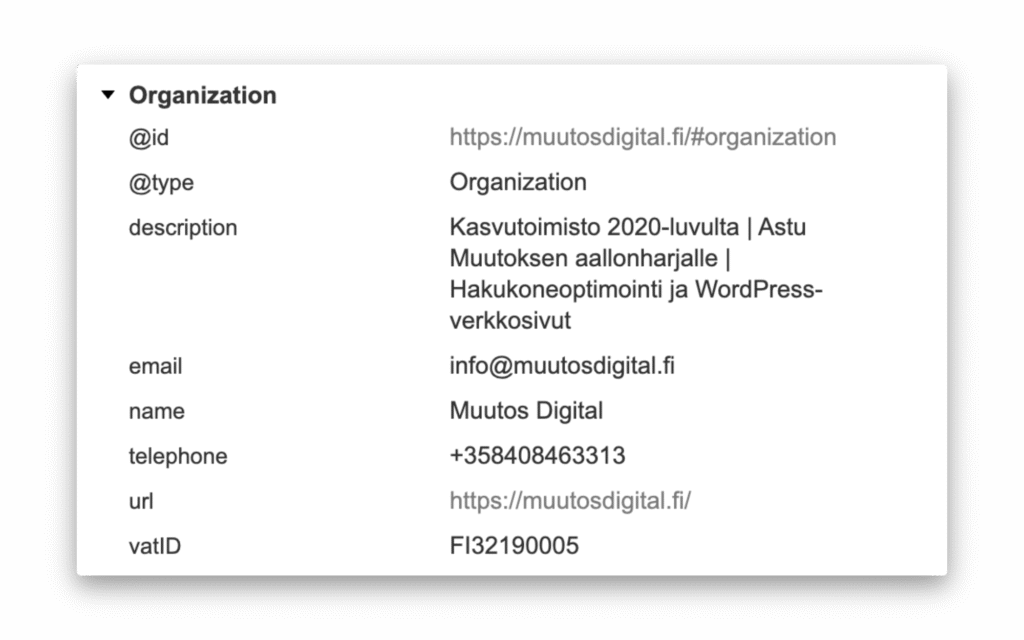 Organization Schema -merkinnät muutosdigital